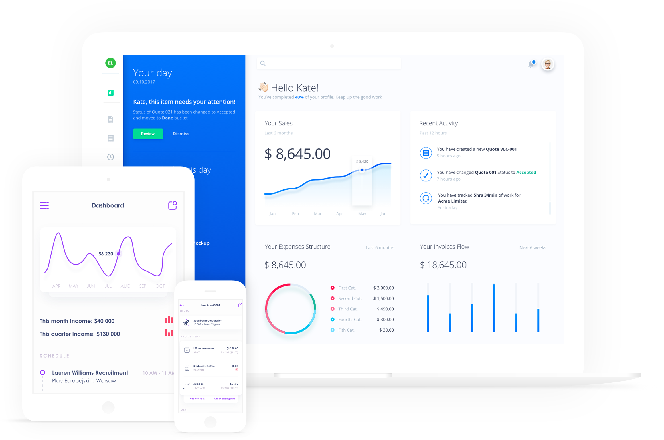E-KYC